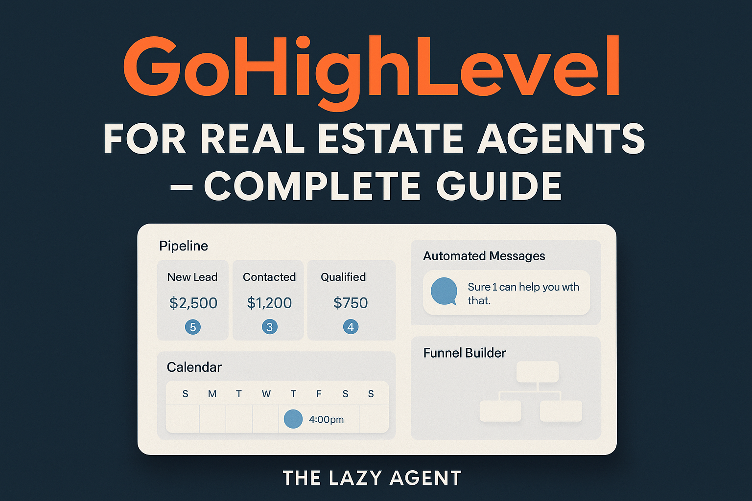 You are currently viewing GoHighLevel for Real Estate Agents: The Complete 2026 Guide