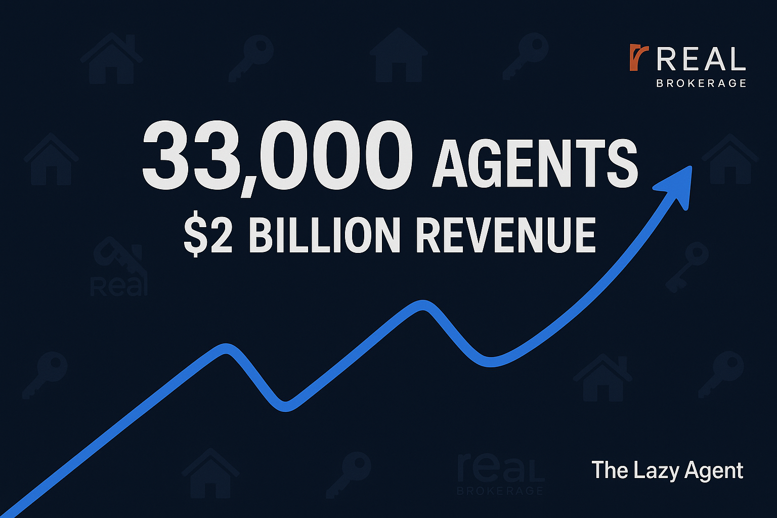 Read more about the article Real Broker Hits 33,000 Agents and $2 Billion Revenue: Inside the 2026 Growth Playbook