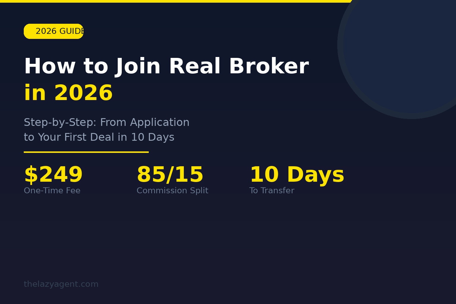 Read more about the article How to Join Real Broker in 2026: Step-by-Step From Application to Your First Deal
