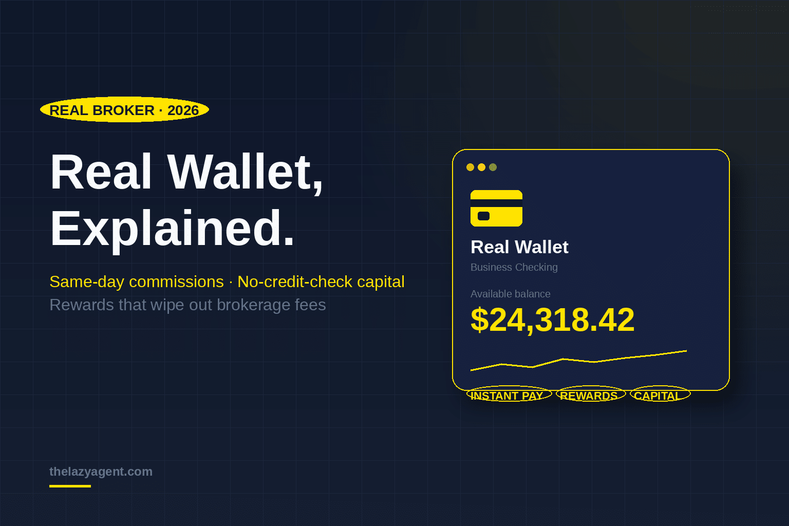 Read more about the article Real Wallet Explained 2026: Same-Day Pay, No-Credit-Check Capital, and Rewards That Wipe Out Real Broker Fees